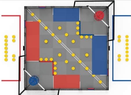 Two (2) Alliances - one (1) "red" and one (1) "blue" - composed of two (2) Teams each, compete in matches consisting of a fifteen (15) second Autonomous Period, followed by a one minute and forty-five second (145) Driver Controlled Period. . Vex spin up field instructions
